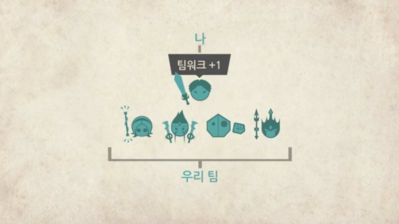 리그 오브 레전드